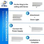 SURFACE PANEL LIGHT